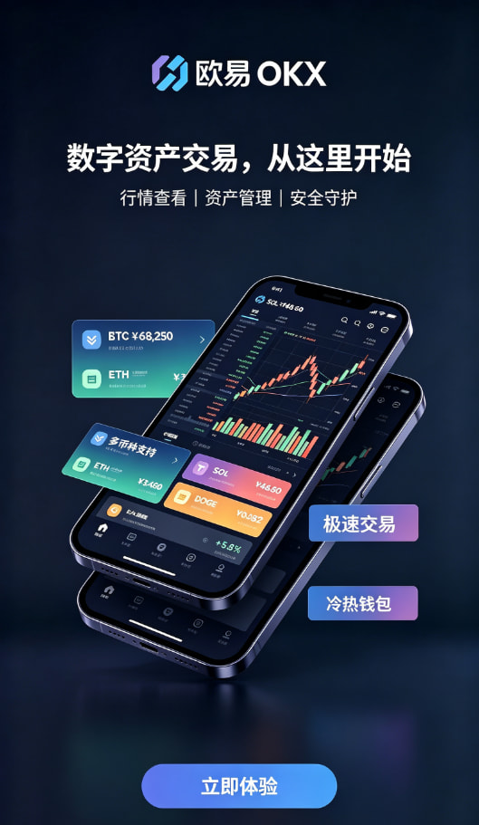 欧交易所平台app交易界面操作演示